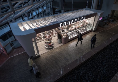 Tips for Choosing the Right Sign for a Retail Business
